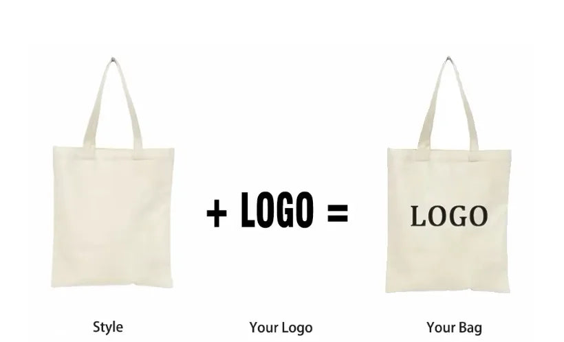 Sac Coton Personnalisable