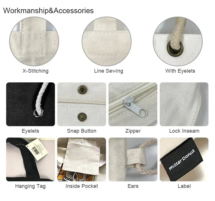 Sac Coton Personnalisable